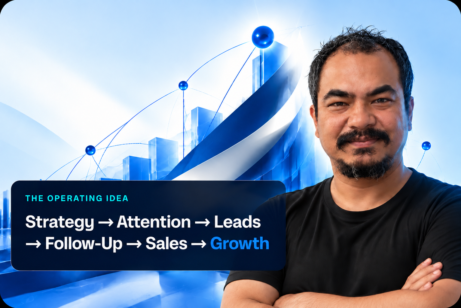 Prajwal with a growth graphic showing the path from strategy and attention to sales and growth
